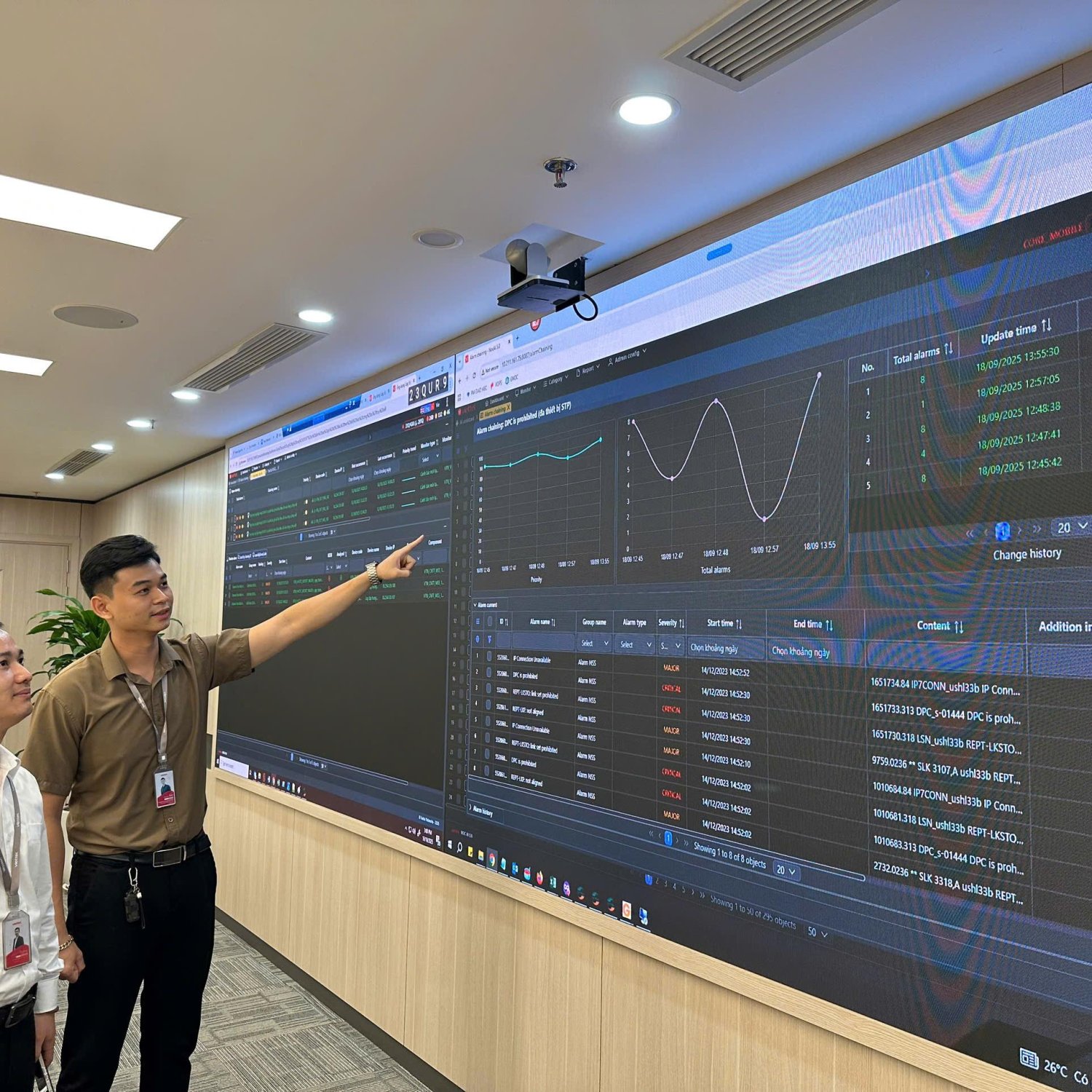 VTNet chủ động từ sớm để bảo đảm vận hành thông suốt trong dịp Tết