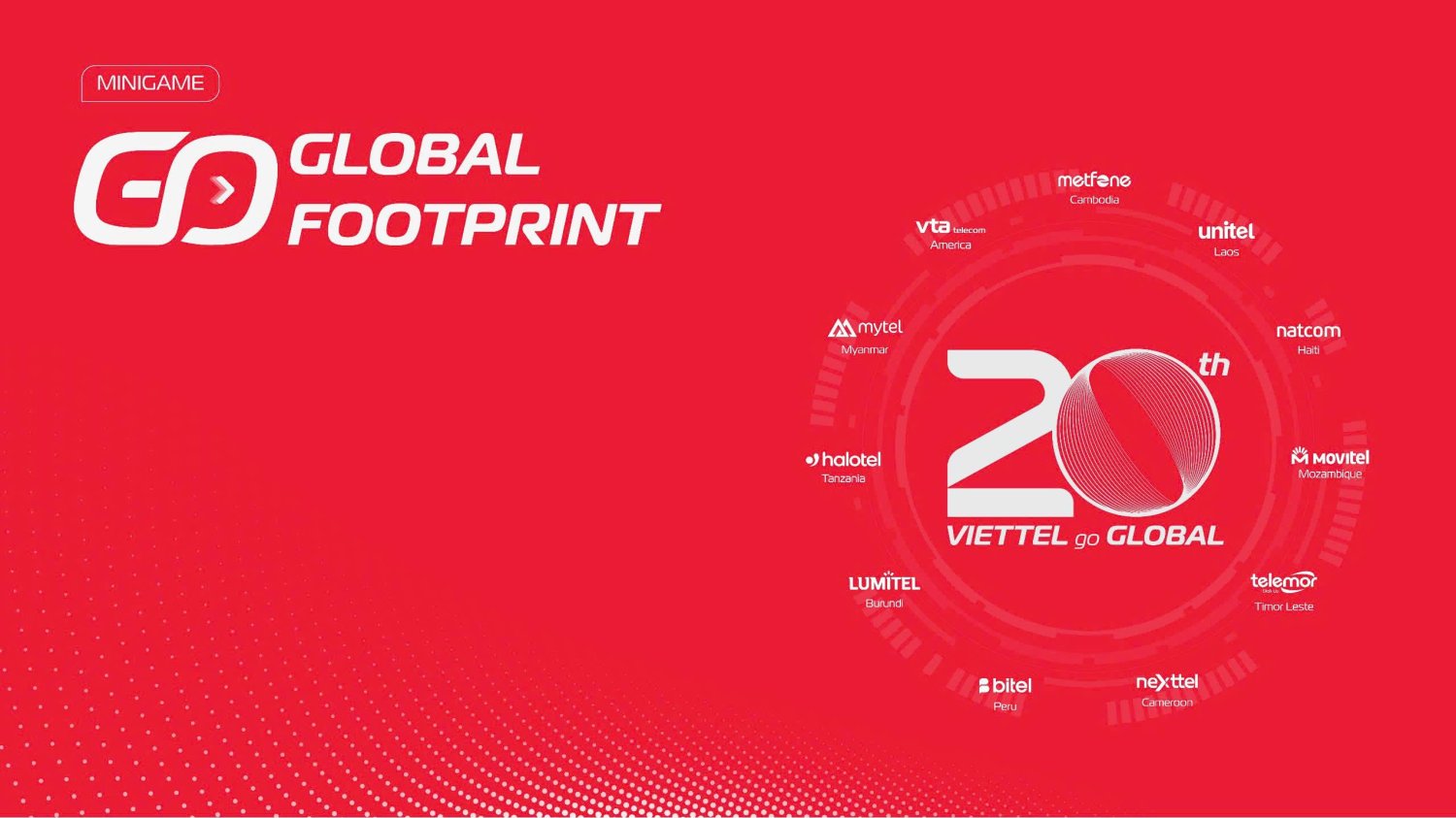 Minigame Go Global Footprints: Nhanh tay là có quà