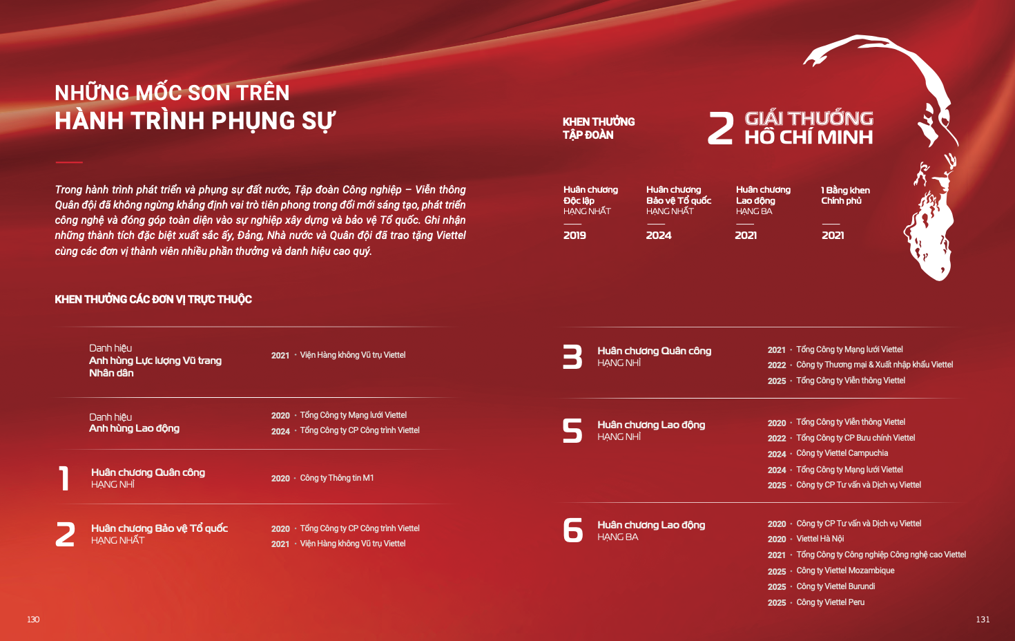 Ảnh màn hình 2025-08-12 lúc 10.00.22