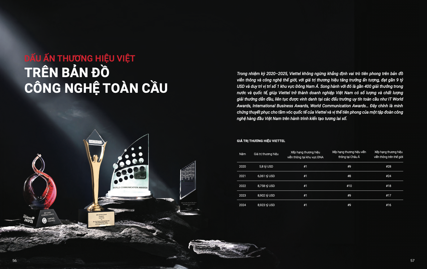Ảnh màn hình 2025-08-12 lúc 10.01.09