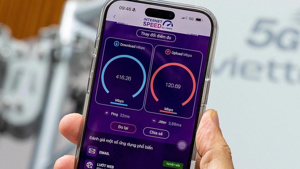 Giải mã vai trò Viettel trong 'cú bứt tốc' của Internet Việt Nam