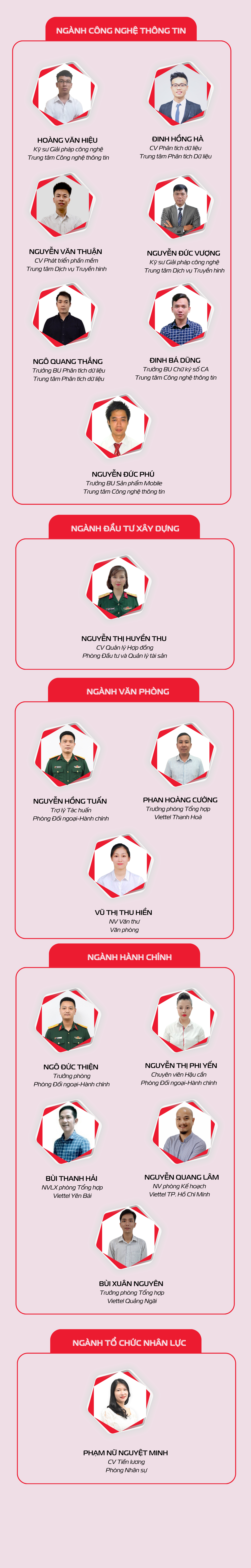 ca nhan nganh doc xuat sac toan cau 2023.pdf (800 x 5000 px) (1)