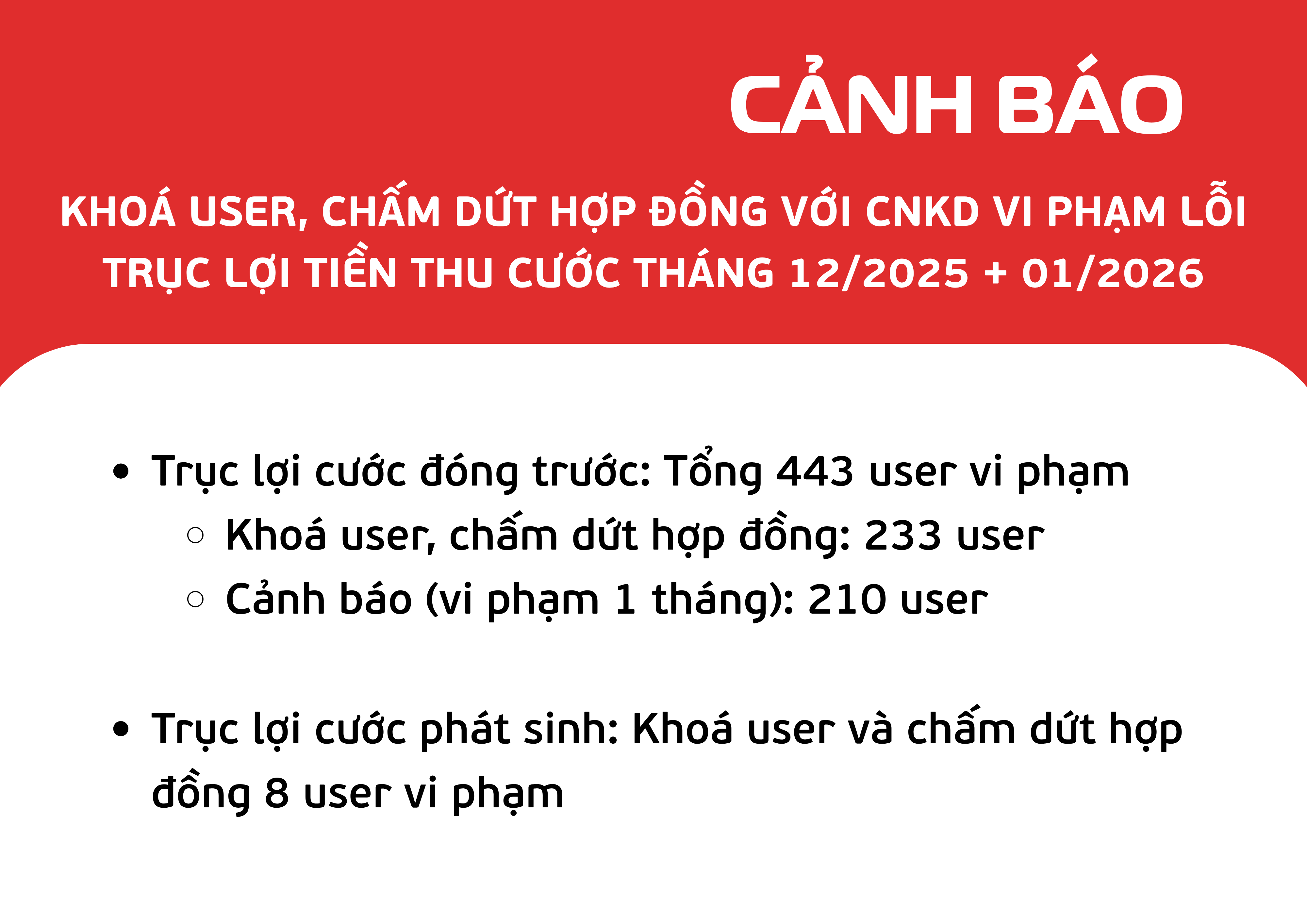 Canh bao-1