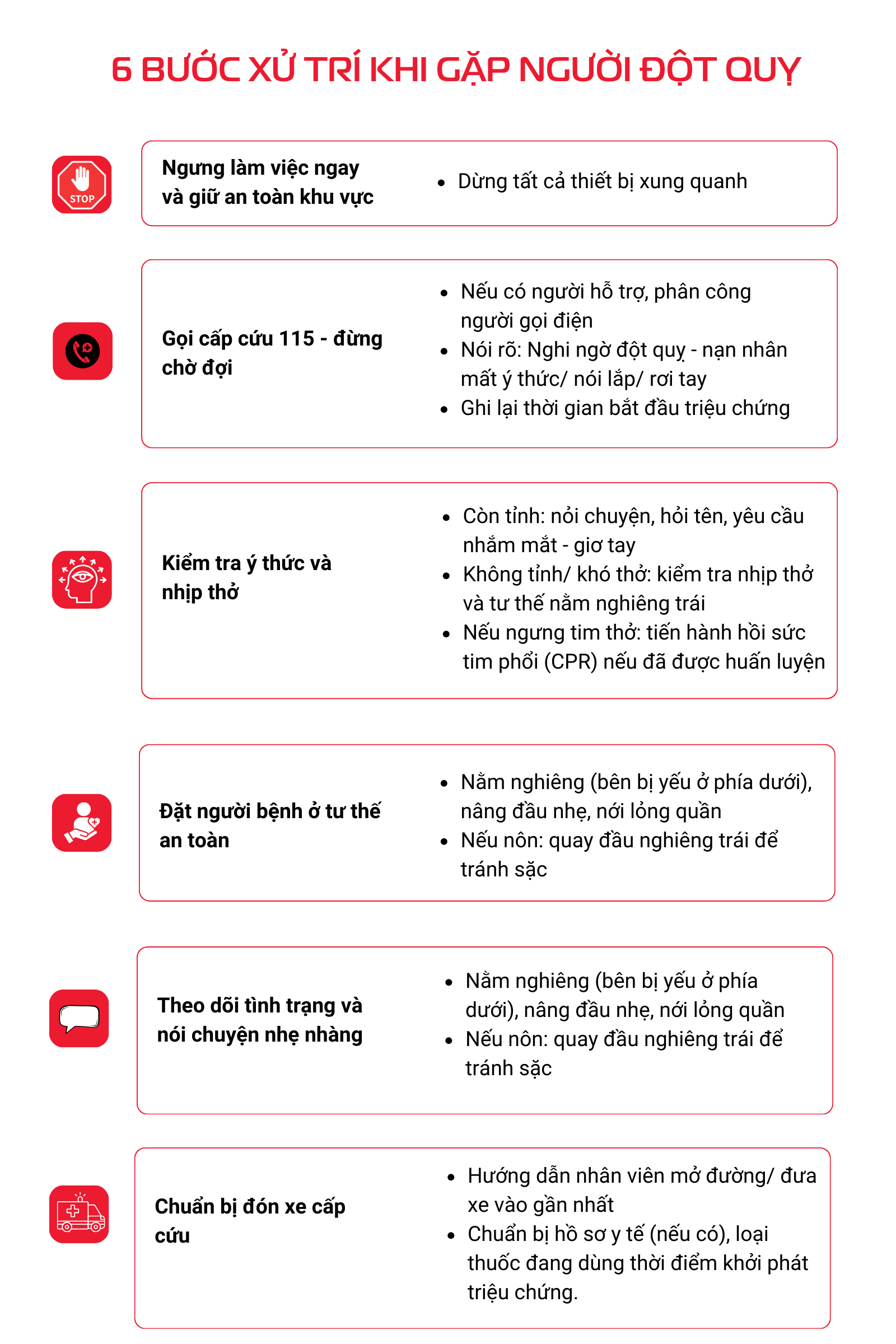 6 bước xử trí khi gặp người đột quỵ-1