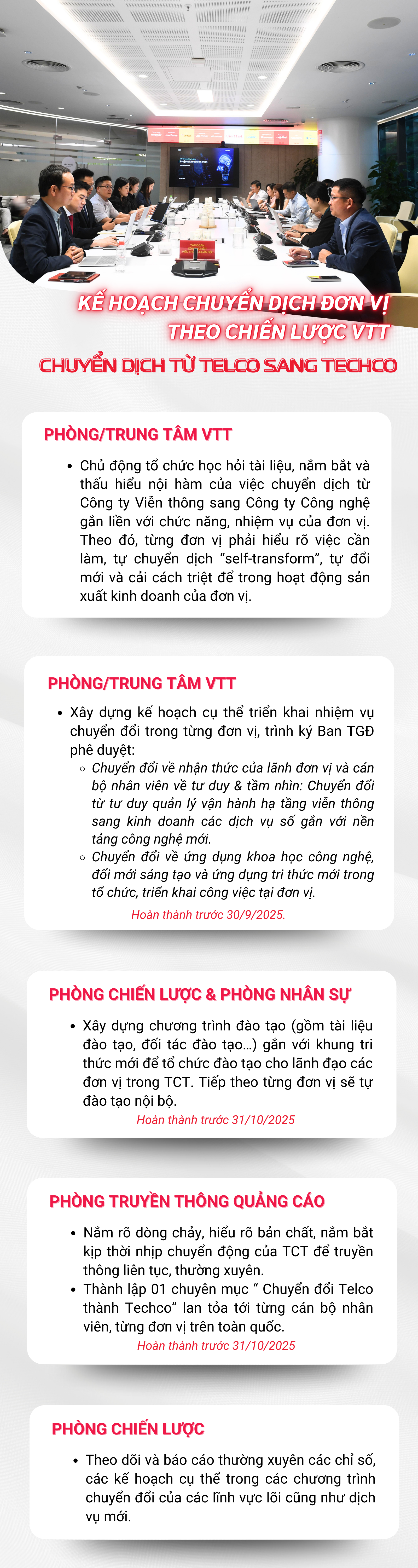 Chỉ thị Telco sang Techco (1)