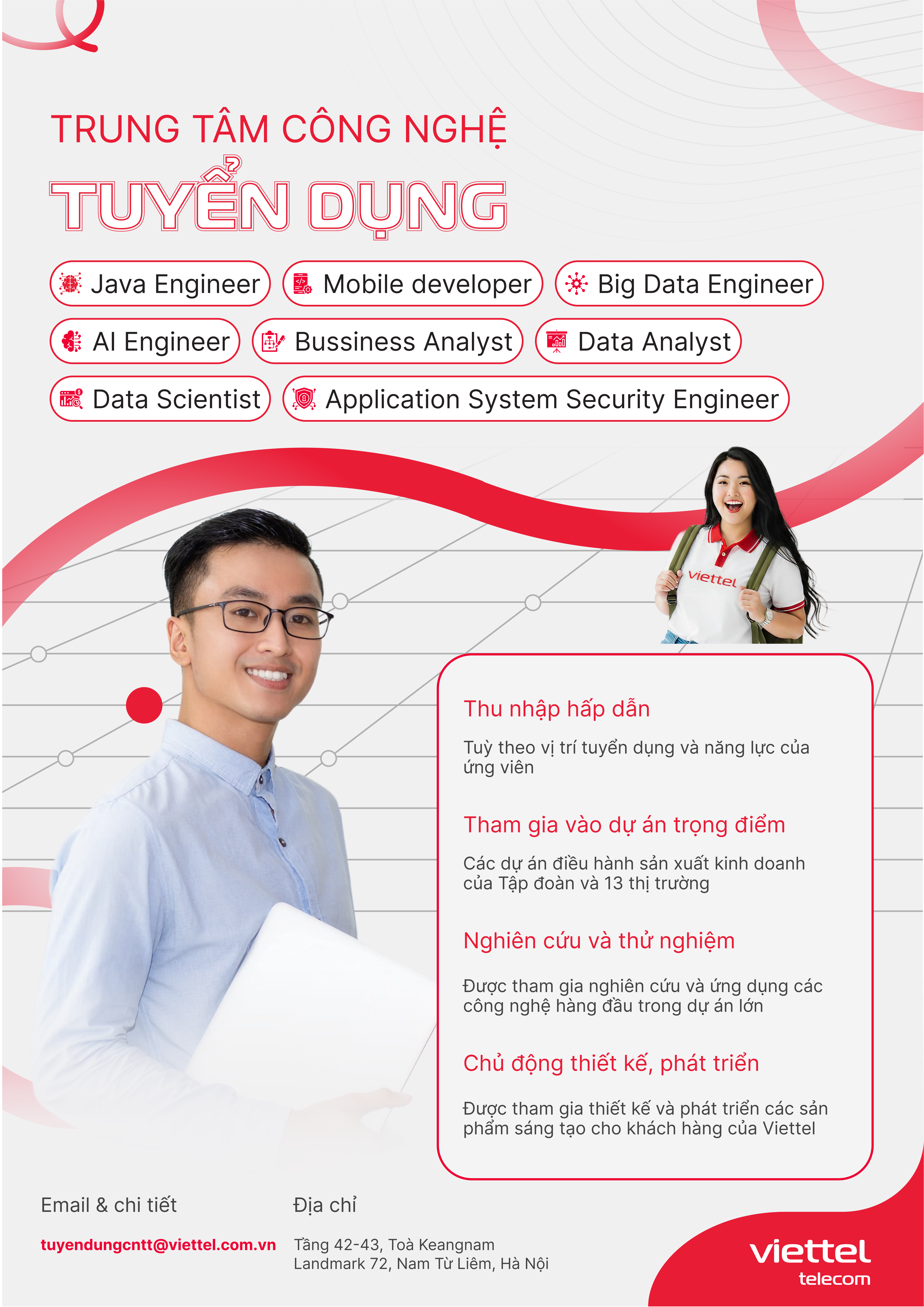 vi tri tuyen dung