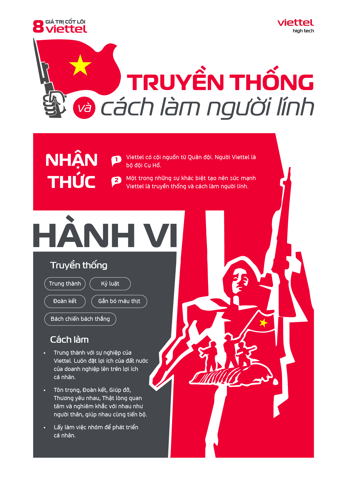 Truyền thông và cách làm người lính (1)