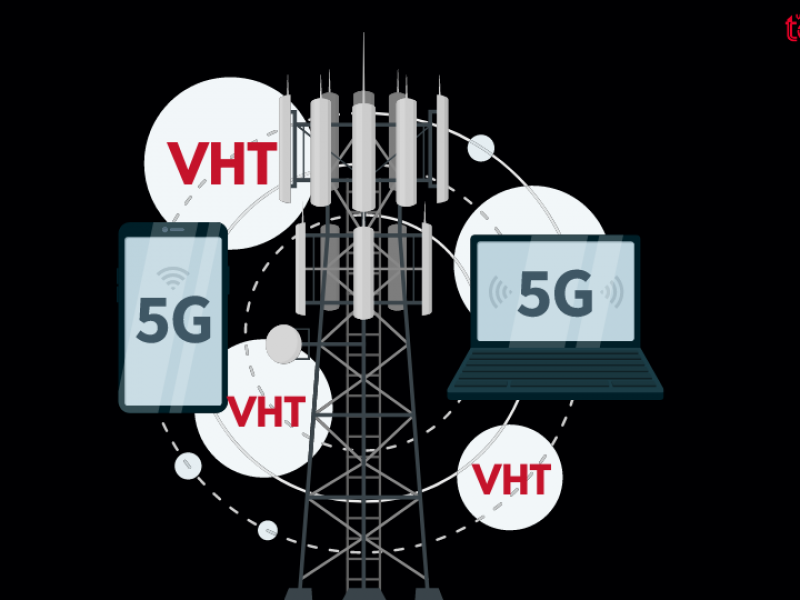 VHT là doanh nghiệp duy nhất châu Á có giải pháp, sản phẩm 5G ở 3 phân lớp mạng tại MWC 2022