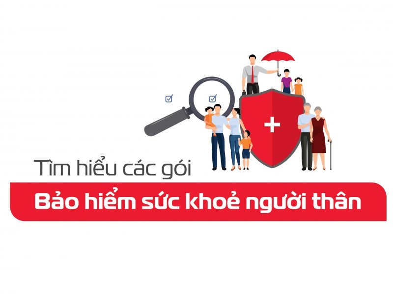 Tìm hiểu các gói Bảo hiểm Sức khỏe cho người thân