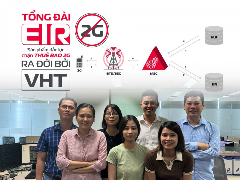 Tổng đài EIR “Made by VHT”: Chìa khóa thúc đẩy chuyển dịch 2G lên 4G