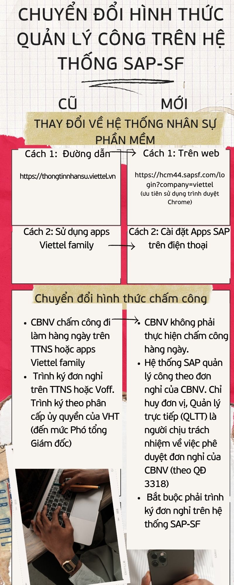 quản lý công SAp