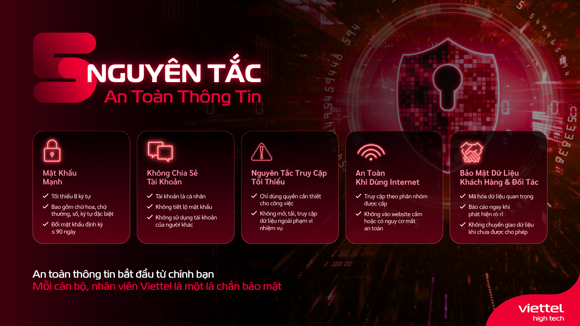 ATTT_5 NGUYEN TAC (1)