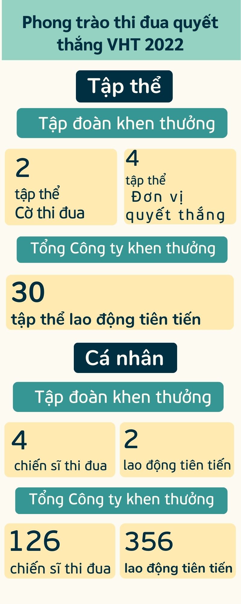 thi đua quyết thắng 2023