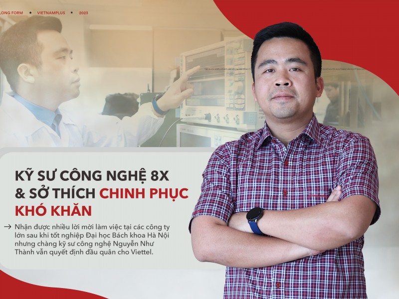 Kỹ sư công nghệ 8X và sở thích chinh phục khó khăn