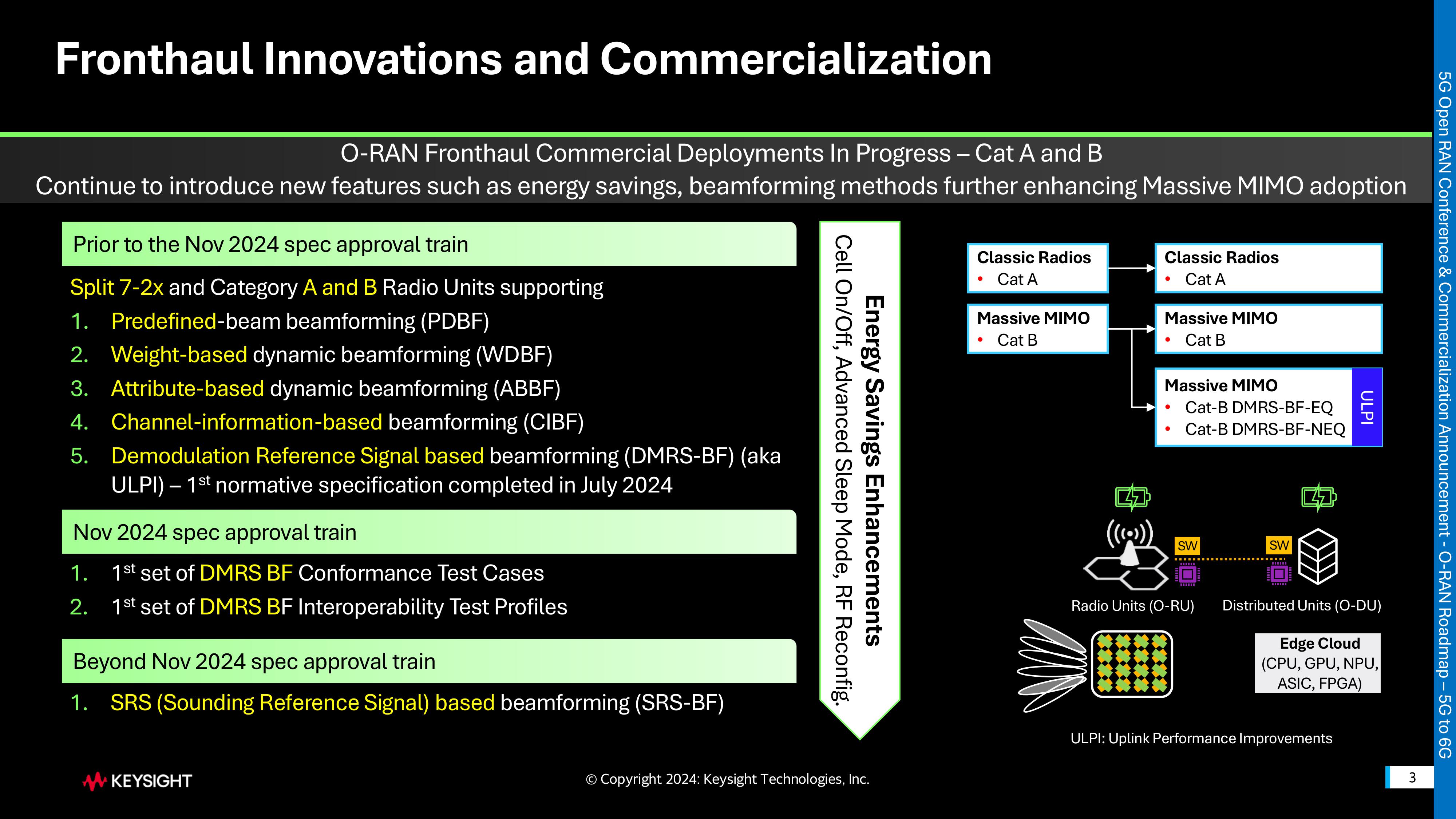 5-5G Open RAN Conference Vietnam O-RAN Roadmap â 5G to 6G 2024Nov13 Keysight v1 Ex-images-2