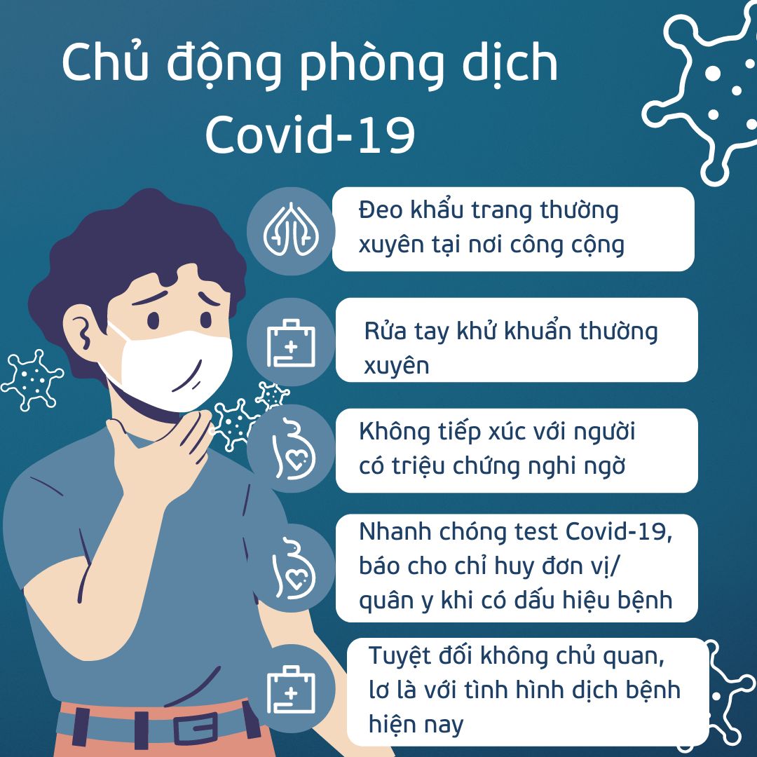 Blue Navy Simple Minimalist Illustration Help People Know About Covid 19 Instagram Post-3-1