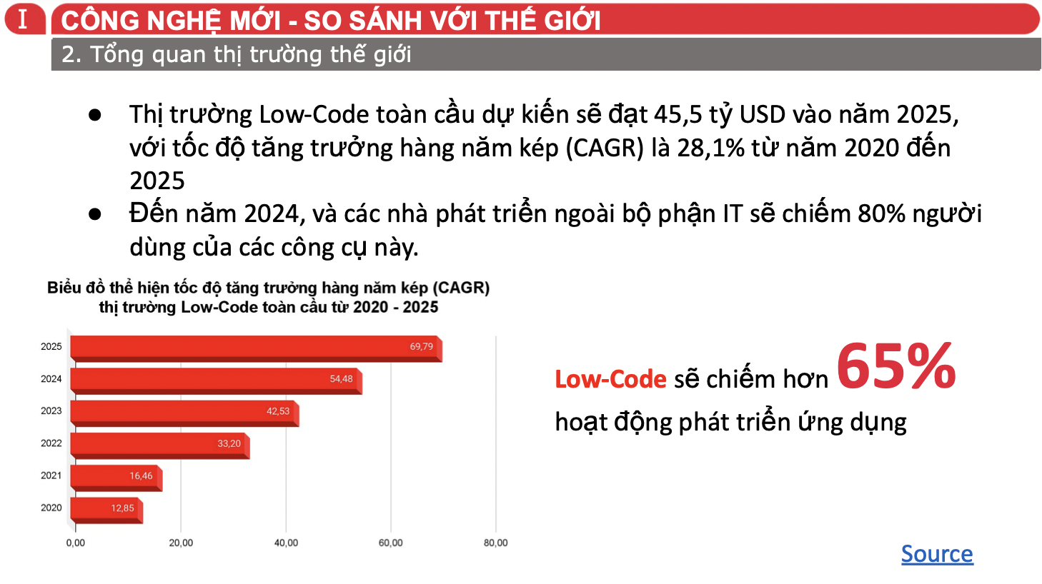 Ảnh chụp Màn hình 2024-07-19 lúc 08.38.04