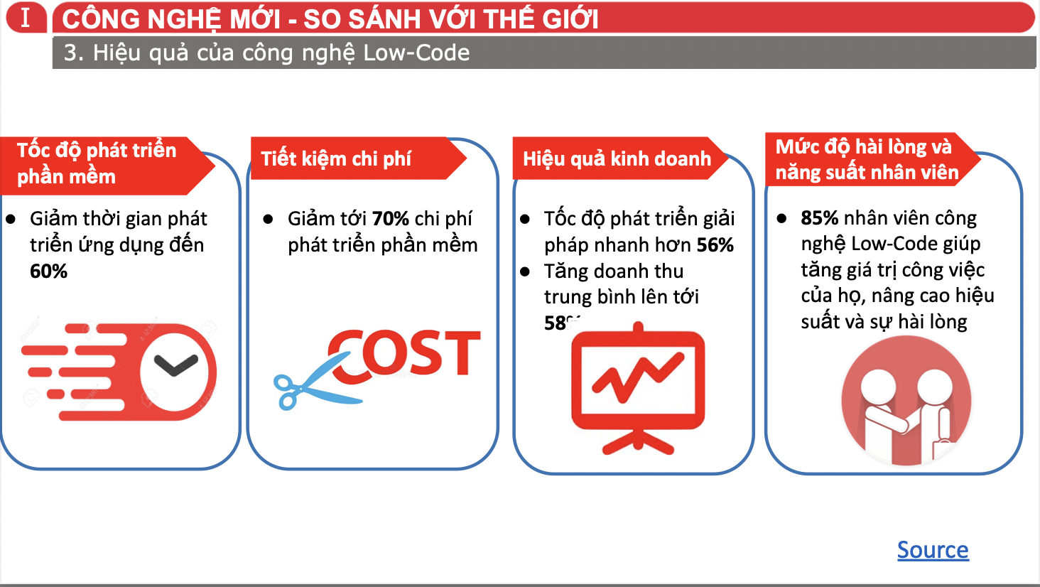 Ảnh chụp Màn hình 2024-07-19 lúc 08.39.02