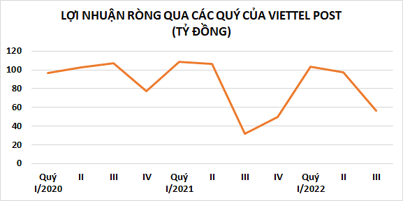 lai-rong-2022110115464683