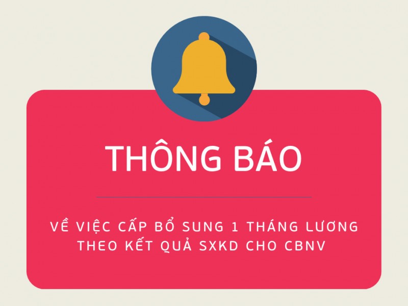 1 tháng lương bổ sung sẽ được cấp trước 10/3