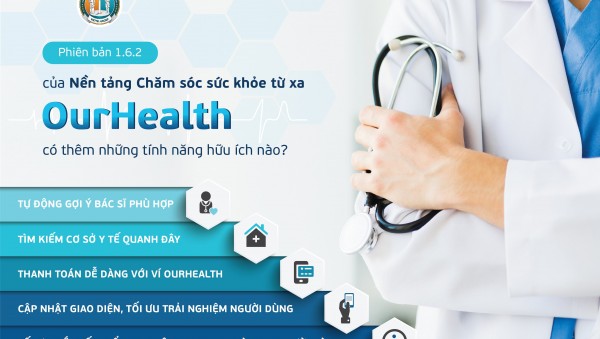 Khảo sát ý kiến Bác sĩ: Cách để OurHealth cải thiện chất lượng dịch vụ