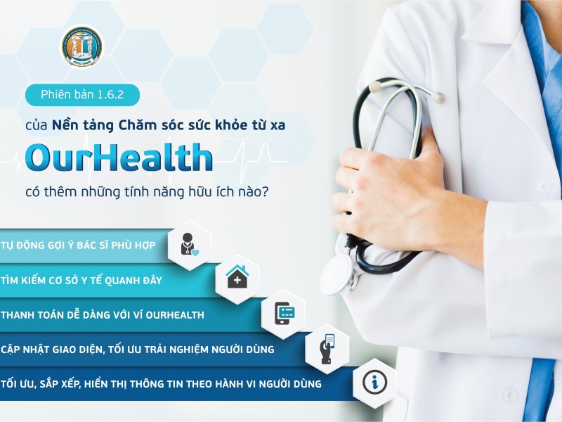 Khảo sát ý kiến Bác sĩ: Cách để OurHealth cải thiện chất lượng dịch vụ