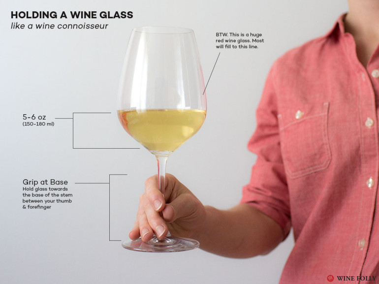 how-to-hold-a-glass-of-wine-770x577