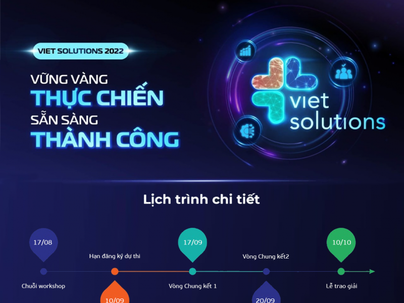 Phát động Cuộc thi VIET SOLUTIONS 2022 với tổng giá trị giải thưởng tiền mặt lên tới 2 Tỷ VNĐ