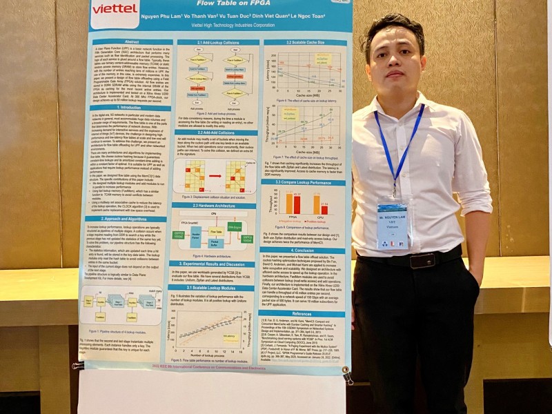 Lần đầu viết báo khoa học của kĩ sư viễn thông tại Hội nghị Quốc tế IEEE