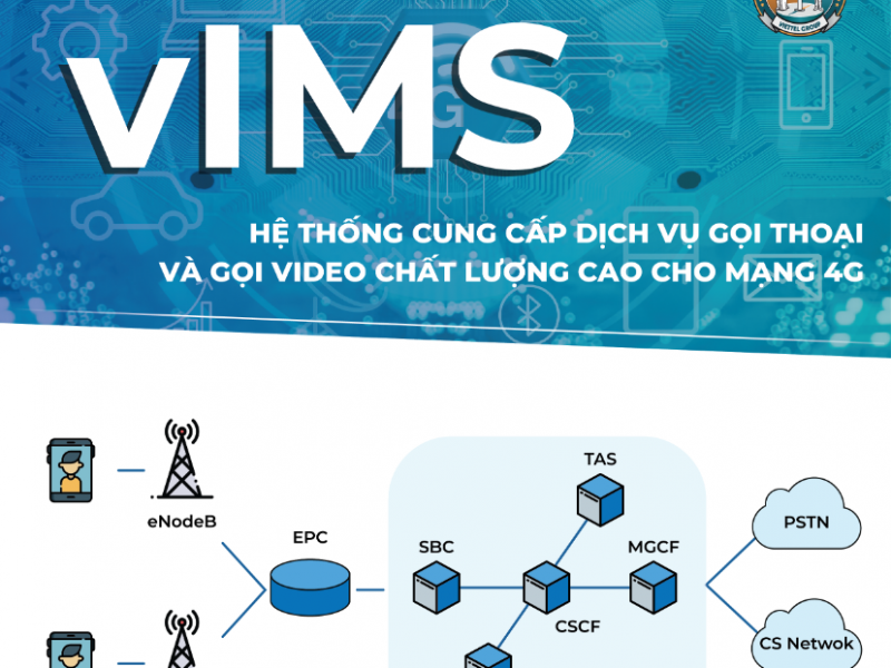 VHT và VTNet "bắt tay" triển khai 10 triệu thuê bao trên hệ thống vIMS