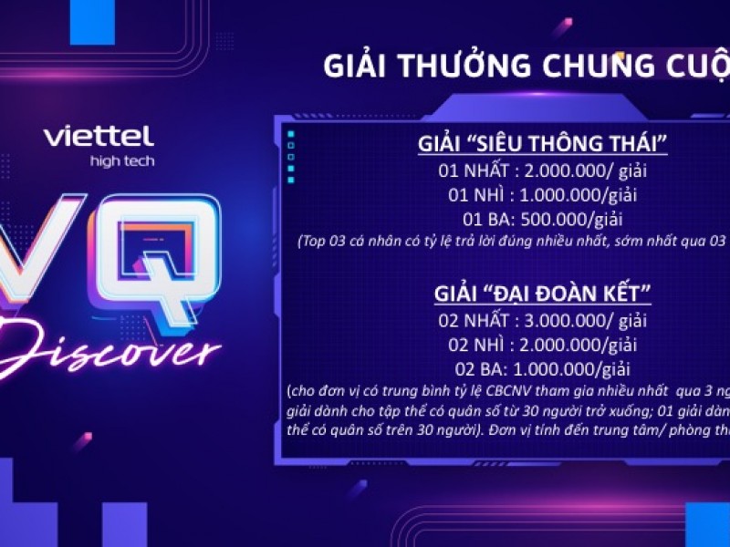 Hé lộ kết quả chung cuộc cuộc thi VQ Discover