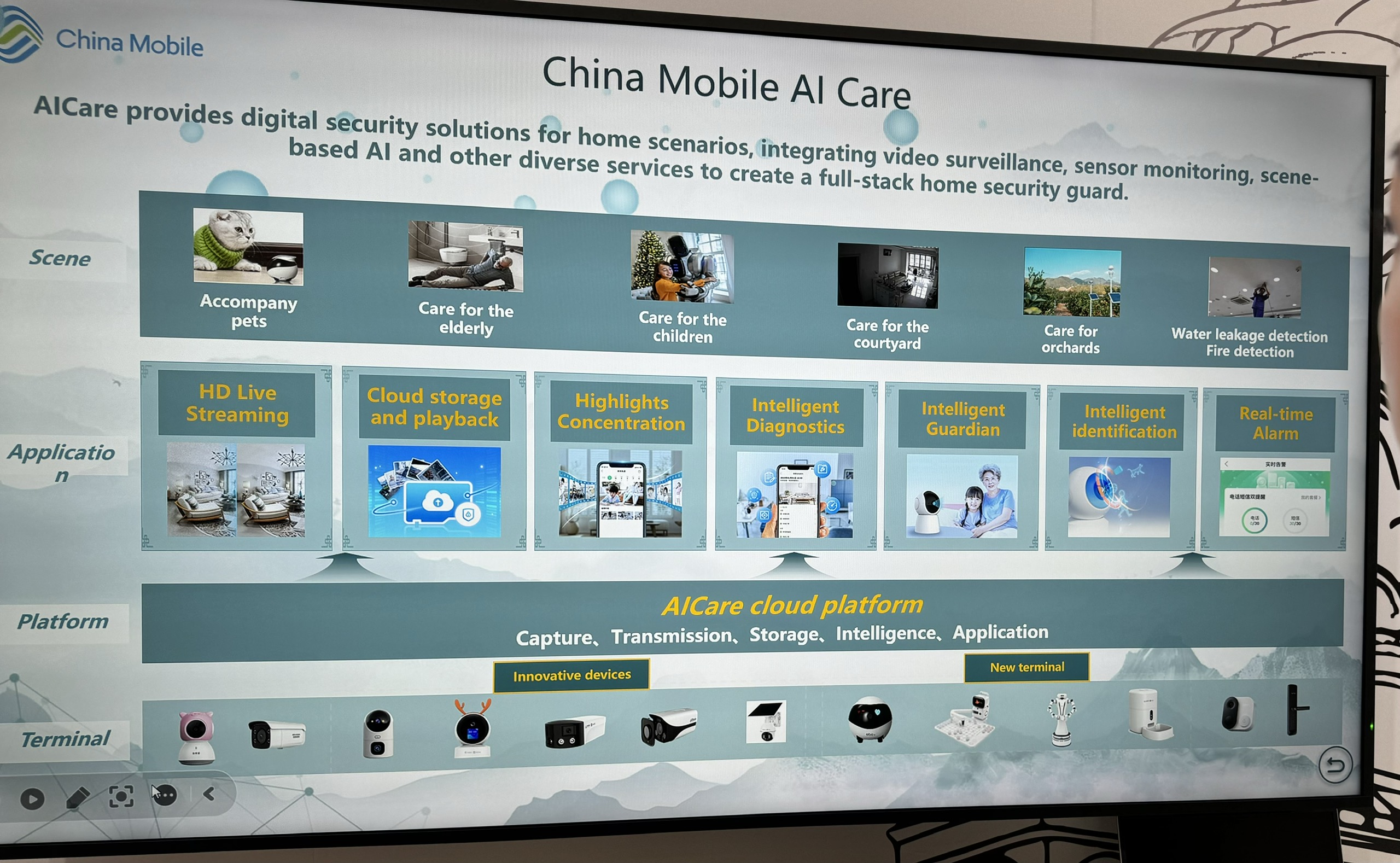 IoT - AI care của China Mobile