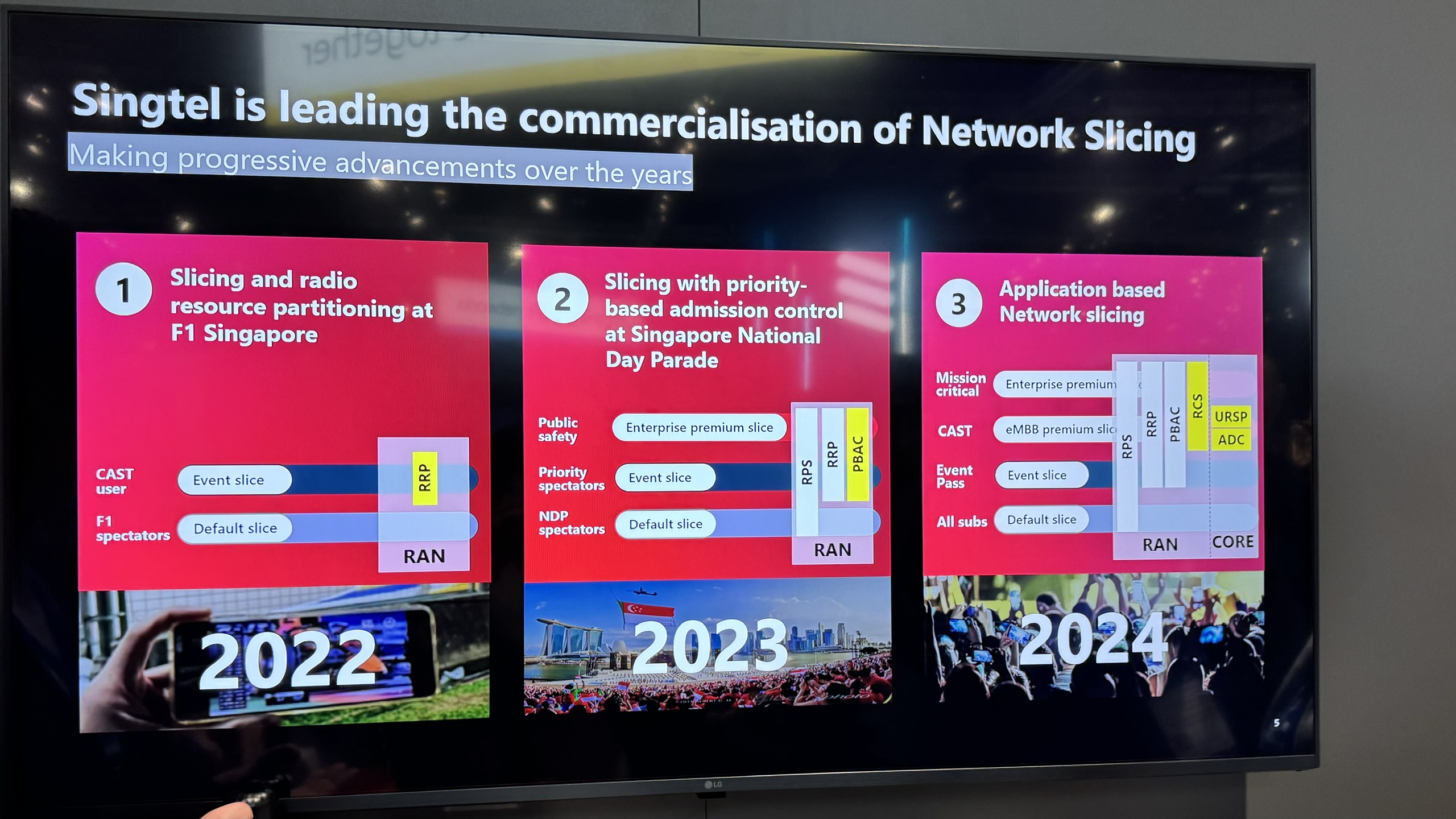 Networking slicing của Singtel