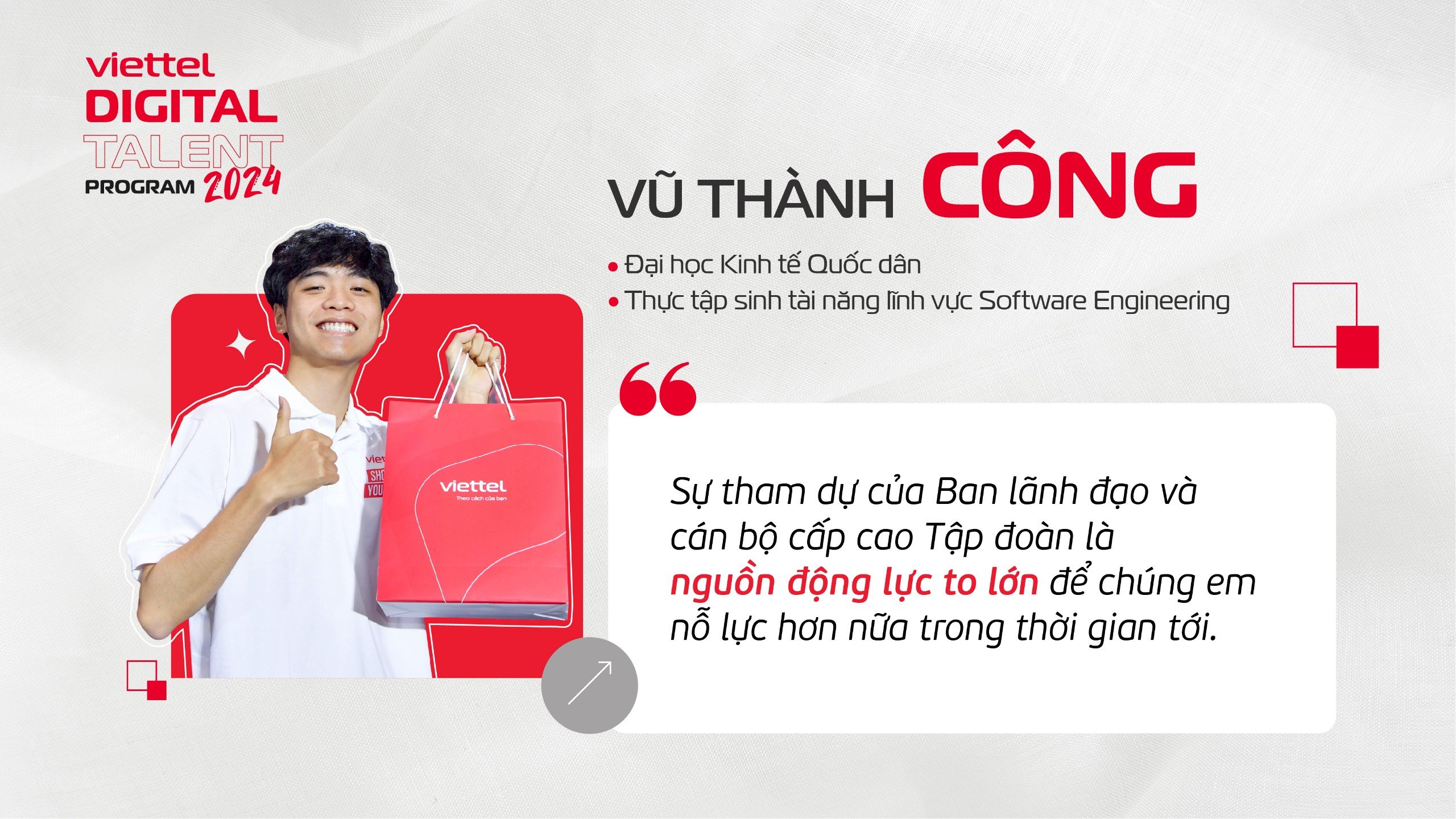 Vu Thanh Cong