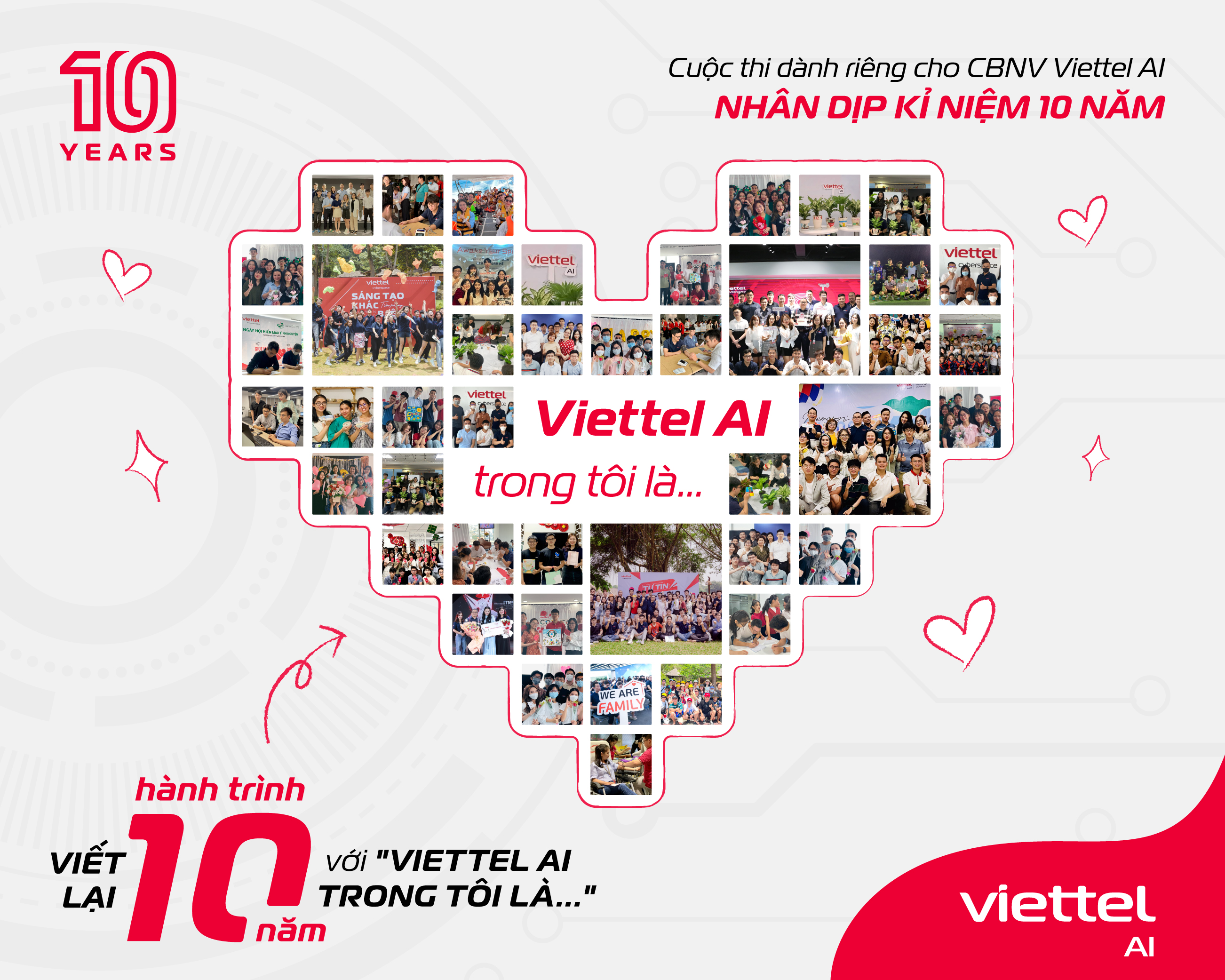 VtAI_Hành trình 10 năm 2