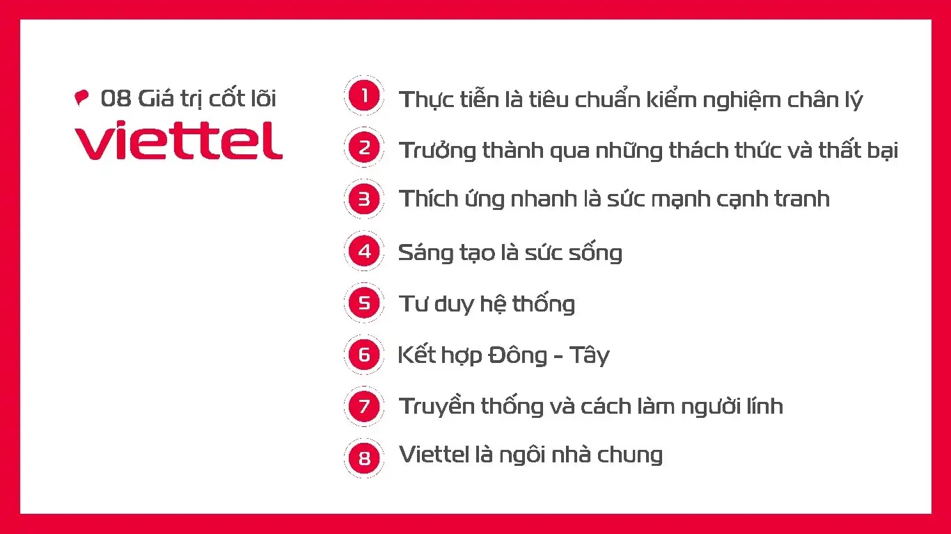 8 gia tri cot loi Viettel